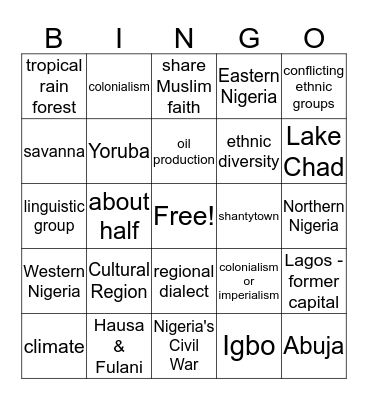 Chapter 22 Geography - Culture Bingo Card