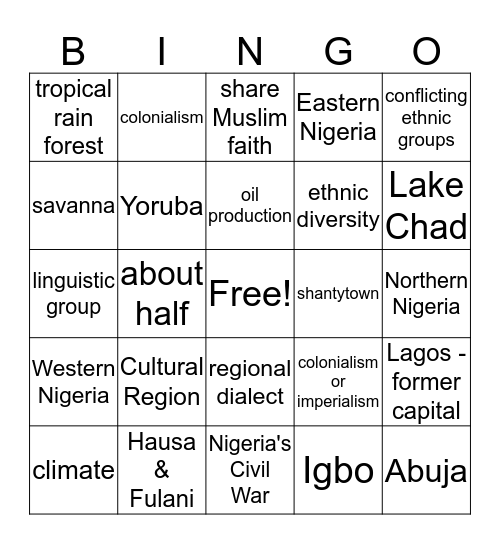 Chapter 22 Geography - Culture Bingo Card
