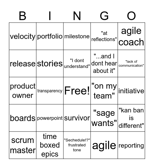 Agile Bingo Card