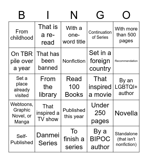 2025 Reading Bingo (Mine) Bingo Card