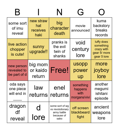 one piece 2025 predictions Bingo Card