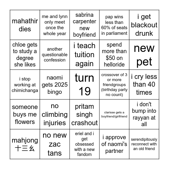 Fe's 2025 Bingo Card Bingo Card