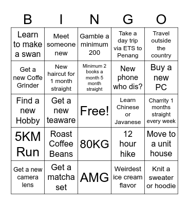 25 vision BINGO Card