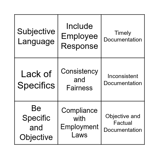 How to Document Bingo Card