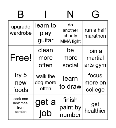 2025 Edition Bingo Card