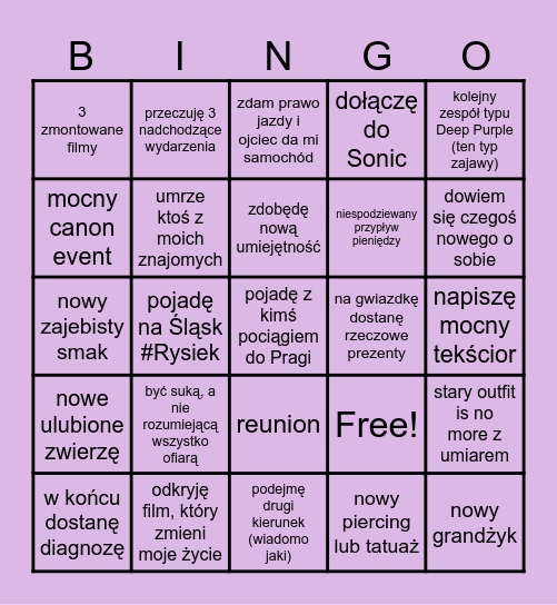 przewidywania na 2025 Bingo Card