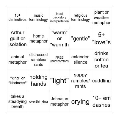 Cherry's Fanfiction Tropes Bingo Card