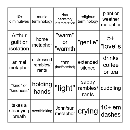 Cherry's Fanfiction Tropes Bingo Card