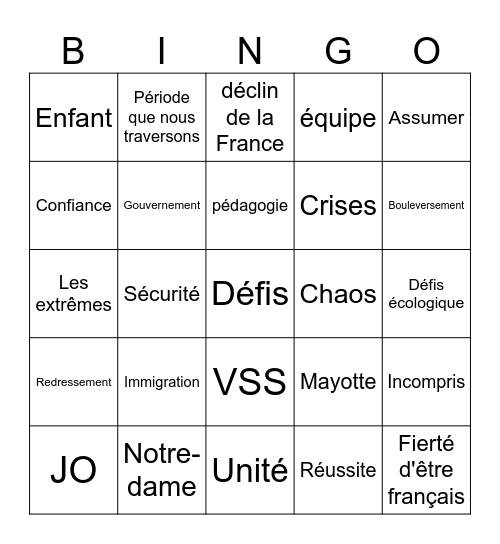 Macron 31 dec alloc Bingo Card