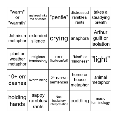Cherry's Fanfic Tropes Bingo Card