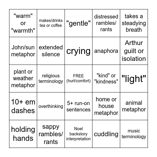 Cherry's Fanfic Tropes Bingo Card