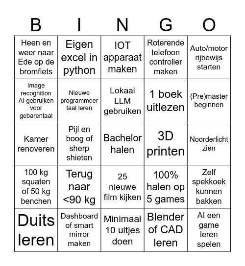 2025 new year's resolutions bingo Card