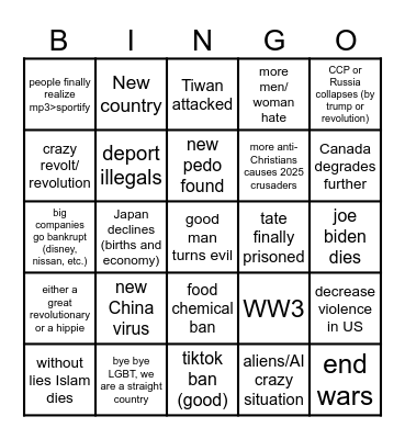 2025 Bingo card Bingo Card