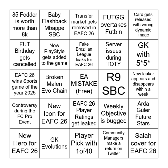 EAFC Bingo 2025 Bingo Card