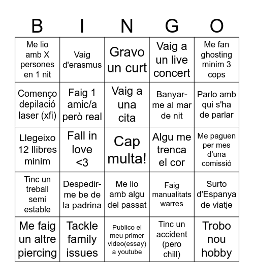 2025 bingo ! Bingo Card