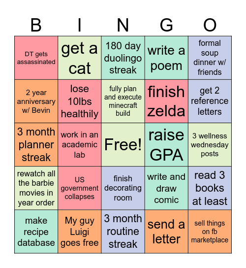 Minnu's 2025 Bingo Card