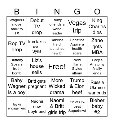 2025 PREDICTIONS Bingo Card