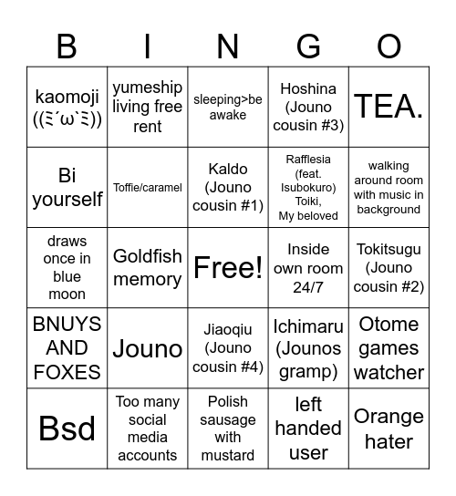 Overly specific Kei Bingo Card
