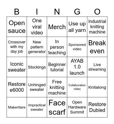 KnitFactoryImpl 2025 Bingo Card