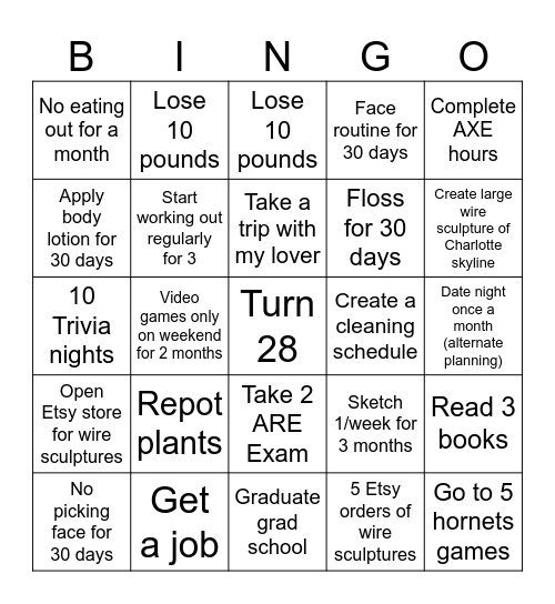 Marcial’s 2025 Bingo Card