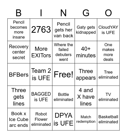 Tpot 15 predictions Bingo Card