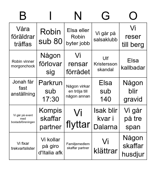 2025 Bingo Card