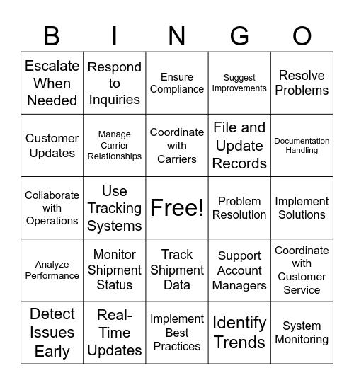 Track & Trace Role and Responsibilities Bingo Card