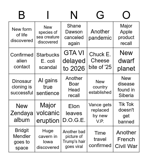 2025 Predictions Bingo Card