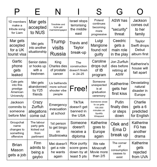 2025 Penisgo Bingo Card