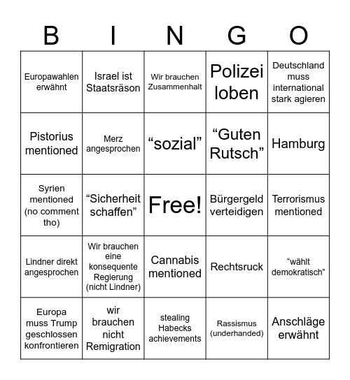 Neujahrsrede Bingo Card