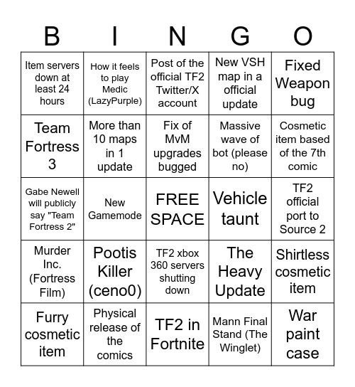 TF2 2025 BINGO Card