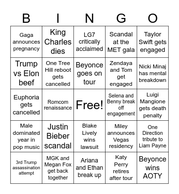 2025 Pop Culture Predictions Bingo Card