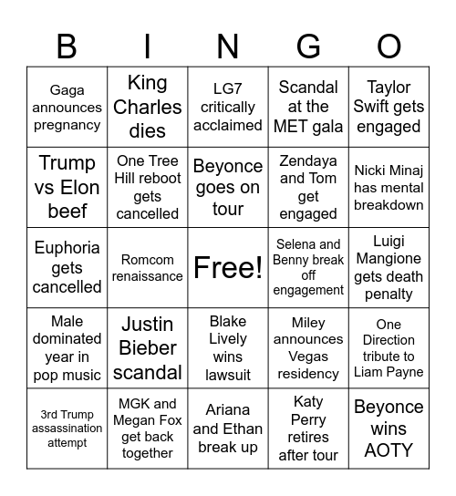 2025 Pop Culture Predictions Bingo Card