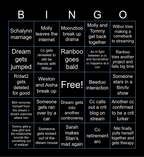 2025 predictions Bingo Card