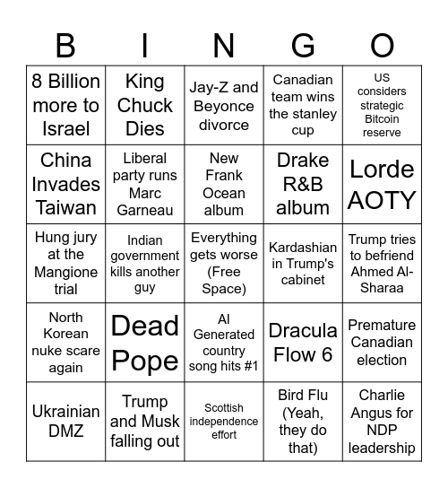 2025 Bingo Card