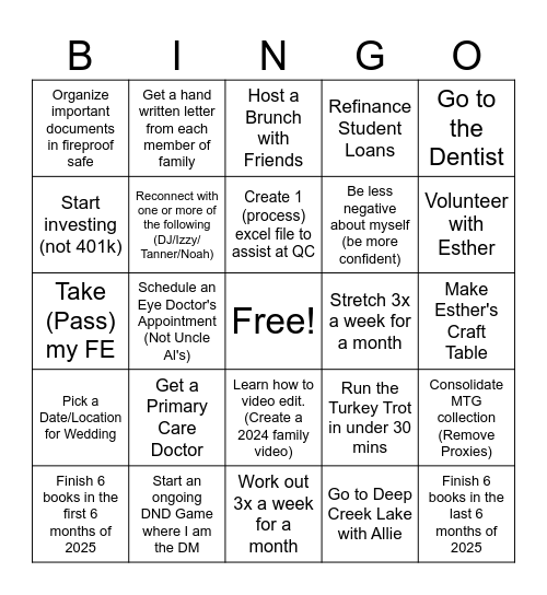 Zach s 2025 New Year s Resolutions Bingo Card Zach s 2025 new year s resolutions bingo card
