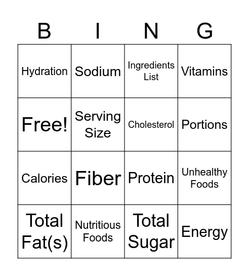 Nutrition Vocabulary Bingo Card