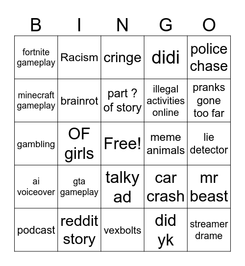 YT Shorts bingo Card