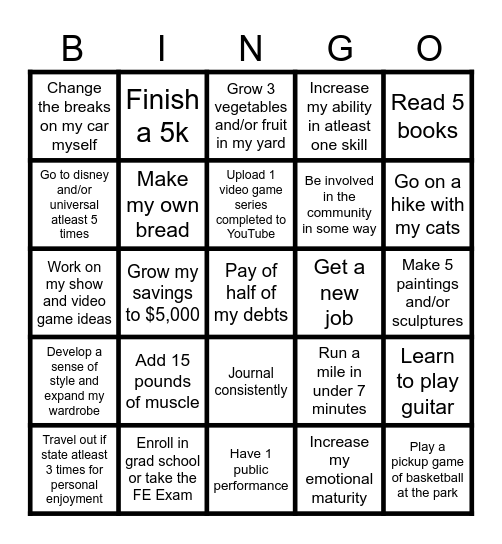 Rhandi’s 2025 Milestones Bingo Card