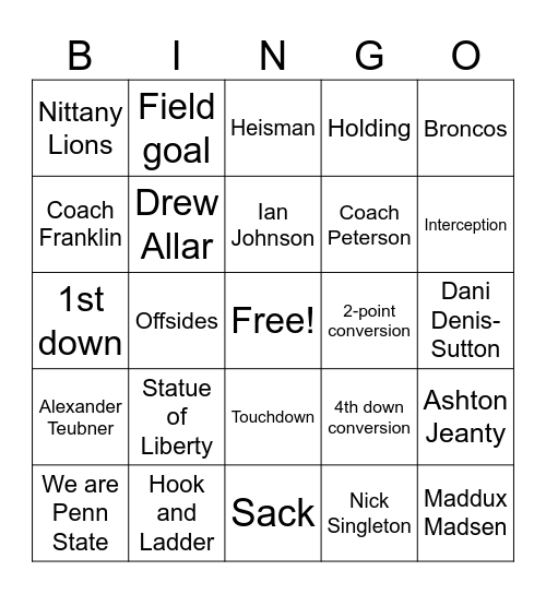 Fiesta Bowl Bingo Card