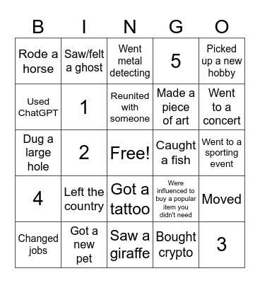 2024 In Review Bingo Card
