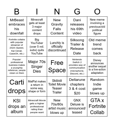 2025 Bingo Card Bingo Card