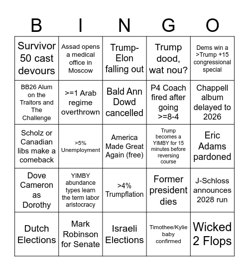 2025 Bingo Card