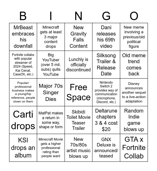 2025 Bingo Card Bingo Card