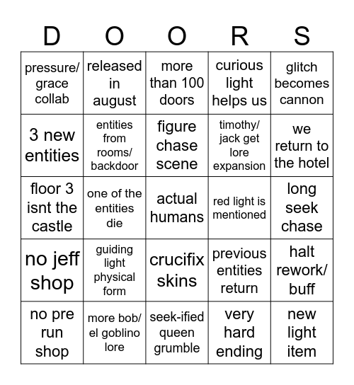 doors floor 3 bingo Card