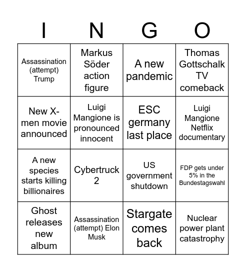 2025 predictions Bingo Card