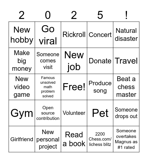 2025 Bingo Card Bingo Card