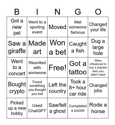 2024 in Review Bingo Card