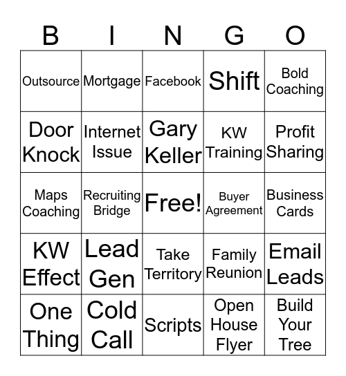 Realtor Buzzword Bingo Card