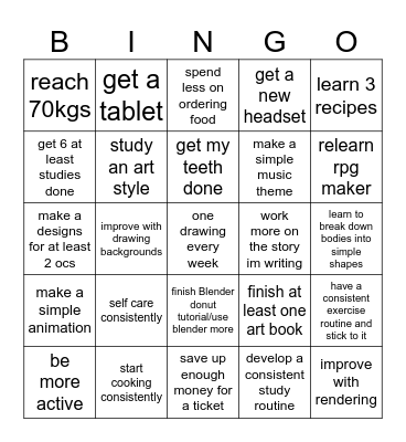 New years resolution/goals Bingo Card